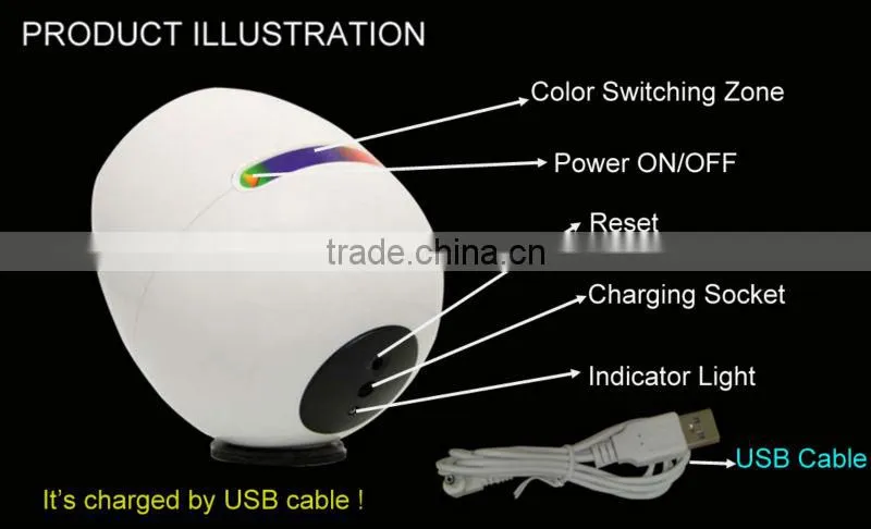 256 color figue touching control LED ambience light