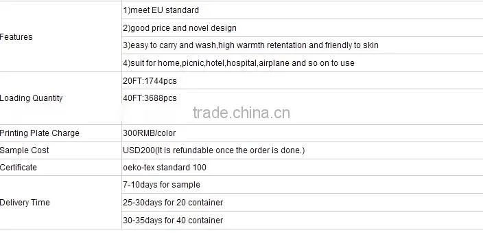 Waterproof Outdoor Priting Picnic Mat Blanket