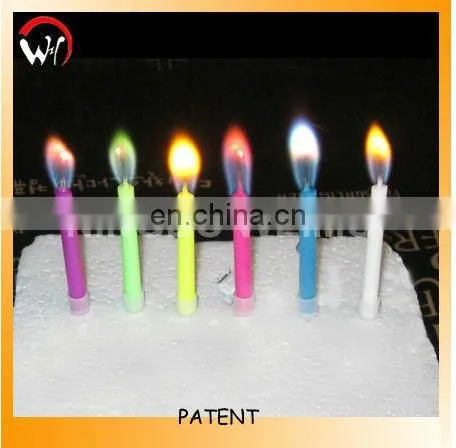 wholesale candles canada