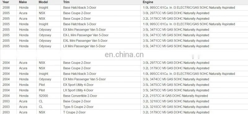 Water Coolant Temperature Sensor OEM 37870-PJ7-003