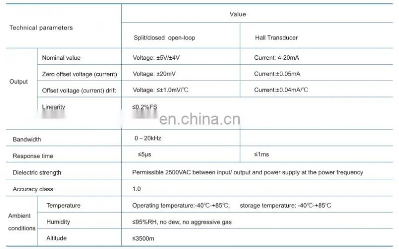 AHKC-K split open loop hall effect current transmitter AC/DC 0~(400~2000)A output 5V/4V power supply