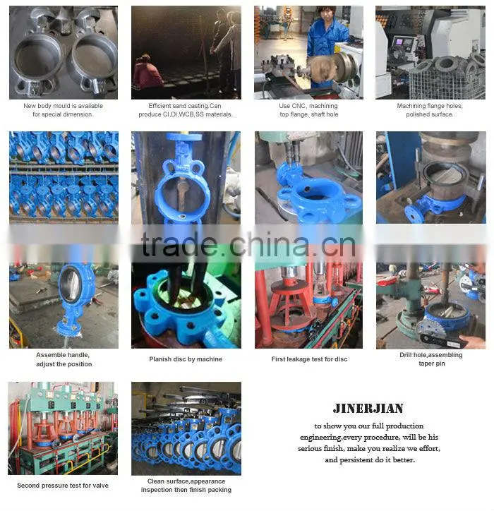 The needle valve for gas globe valve