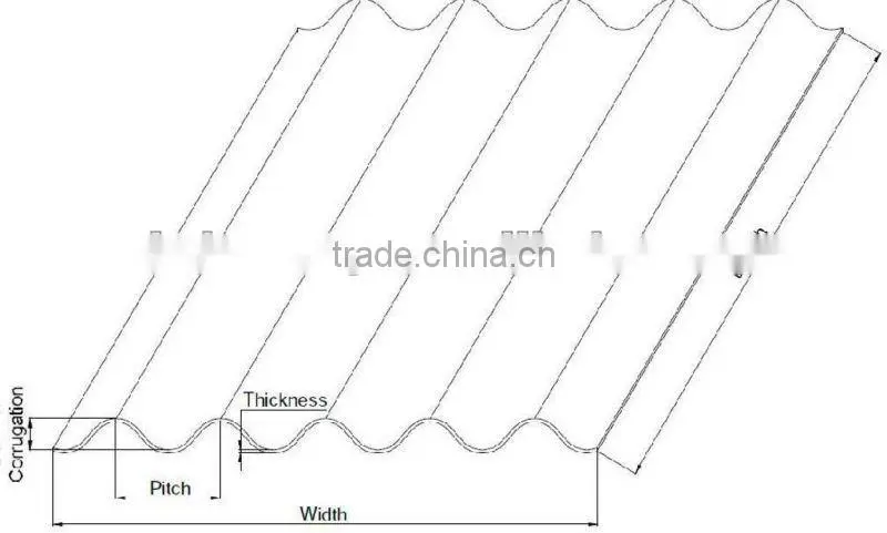 Non asbestos corrugated roofing sheet