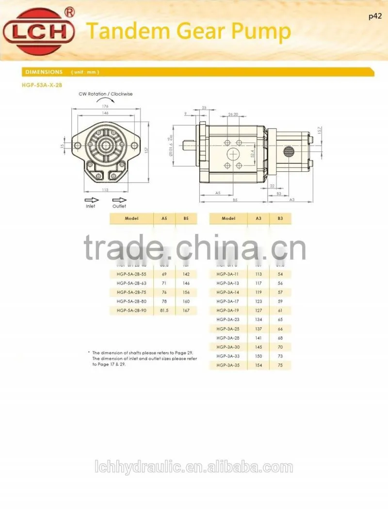 hydraulic gear pump for Construction & Agricultural