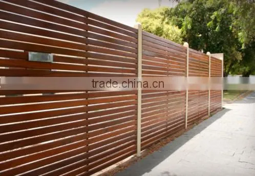 Kinds of Designs of Aluminum Boundary Fencing