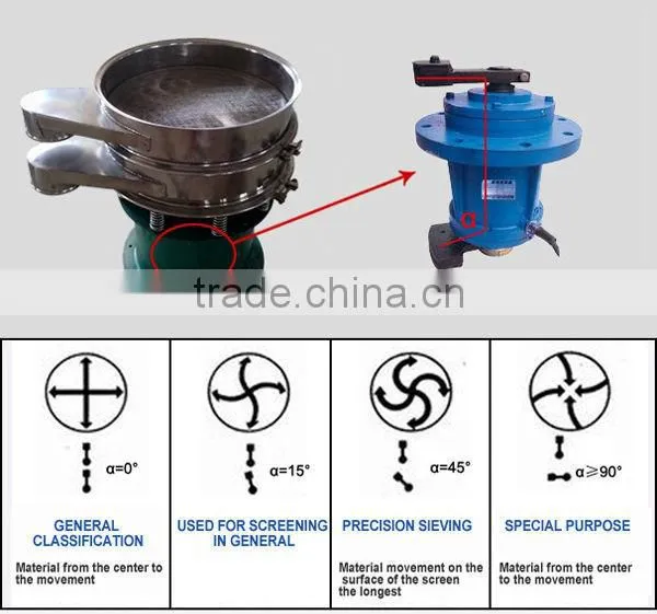 China automatic rotary nice corn sieve shaker
