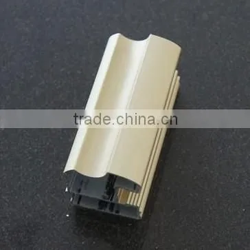 china top aluminium profile manufacturers