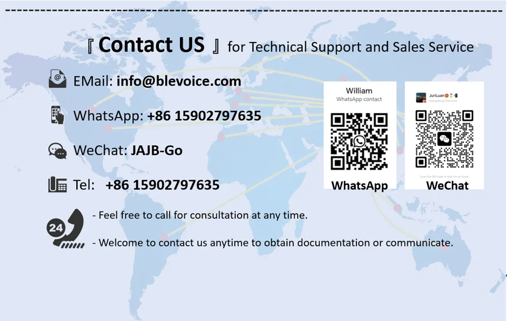 Contact