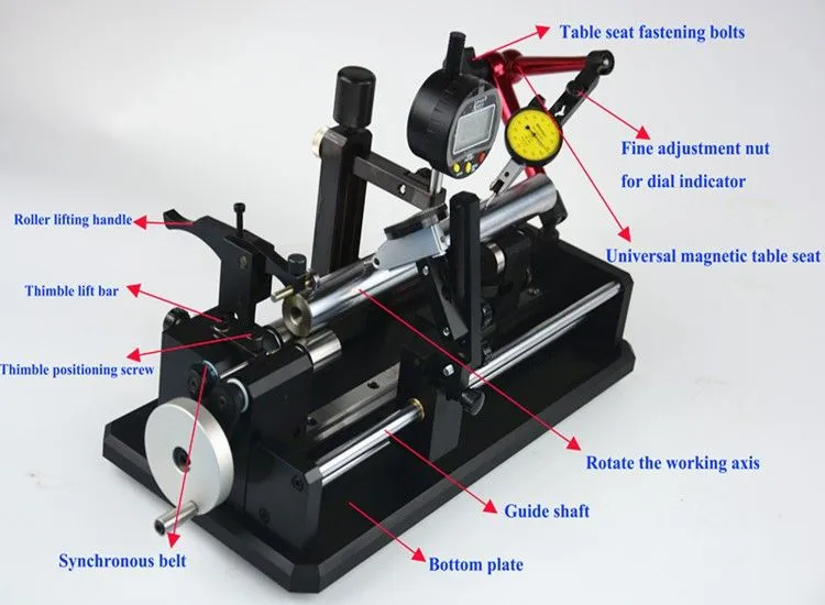 Brand New Concentricity Gage Concentricity Measuring Machine Pipe Diameter Measuring Tool with Low Price