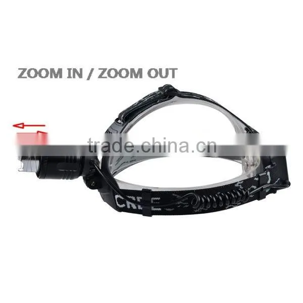 High Power LED Headlamp Manufacturers Rechargeable Zoom LED Headlamp Manufacturers