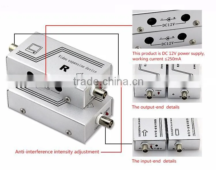 2016 China Video Anti Jammer, Video camera anti jamming