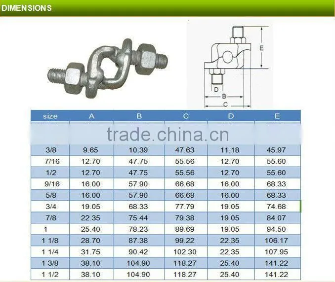 US Type Drop Forged fist grip wire rope clips