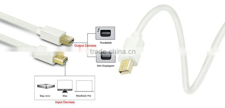 Standard mini dp to mini displayport cable ,male to male mini dp