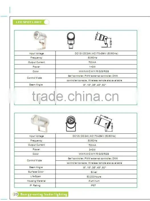 3*3w led spot light