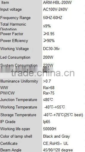 200W led high bay light with high qualtity