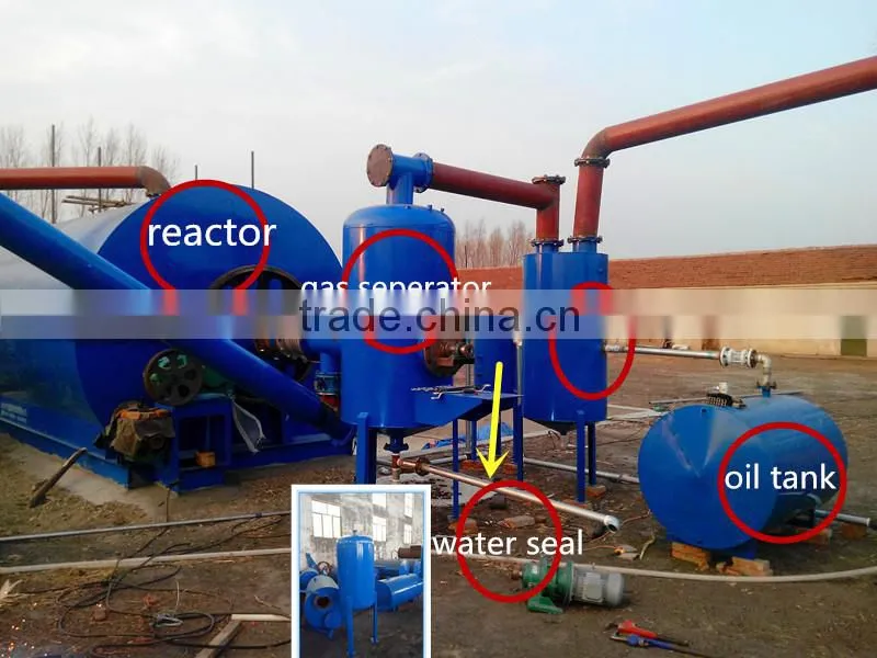 high-quality , environmental protection Plastic And Tyre Pyrolysis Plant
