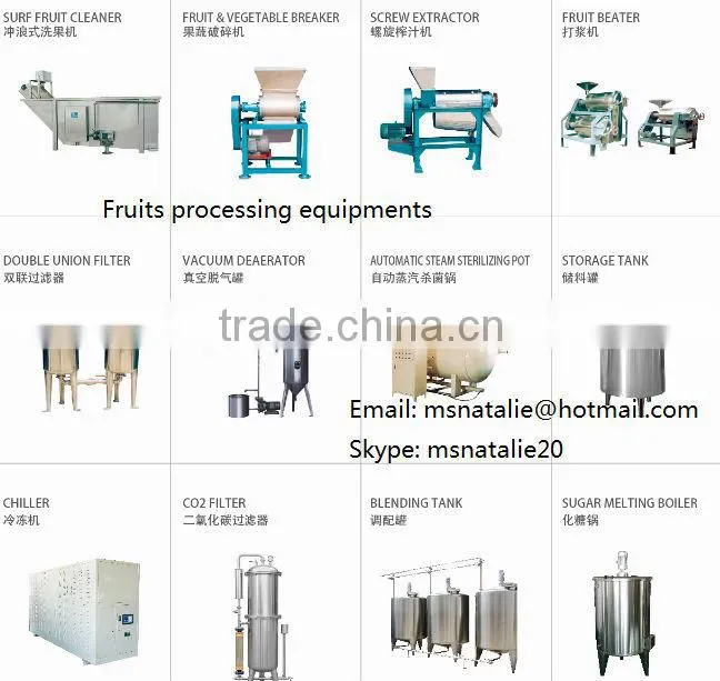 Mango juice/lemon juice packaging line