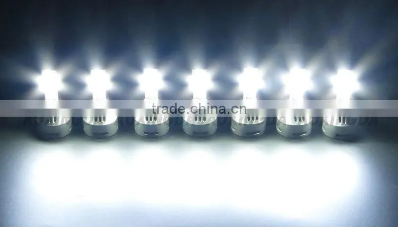 Aoxingda newest LED headlight H11 CREE 80W 3200LM