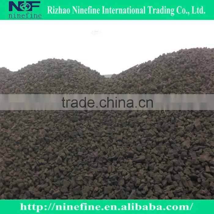90-120mm low ash price foundry coke with best price