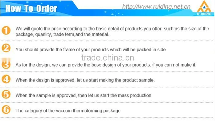 CPU packaging clam shell blister pack for intel-AMD processor