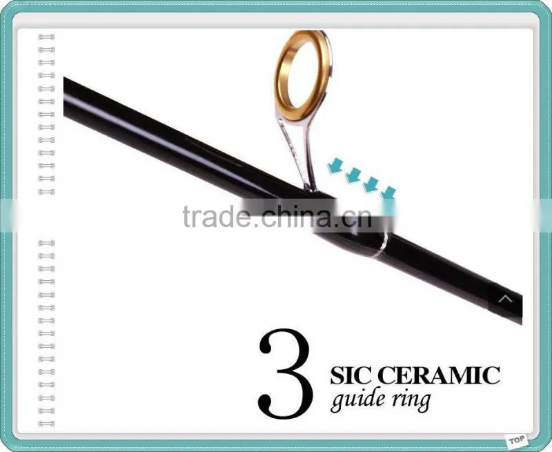 Chinese Fishing Tackle Carbon Spinning Fishing Rod