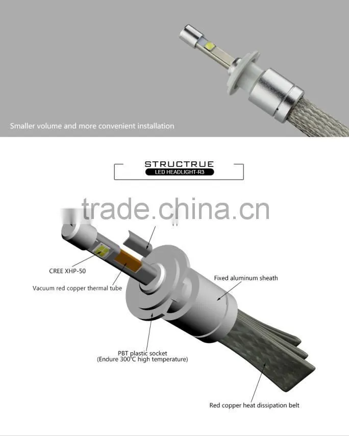 High quality 40W 4800 lumen H7 auto headlight bulb 12-24V DC automotive universal 2015 led car headlight