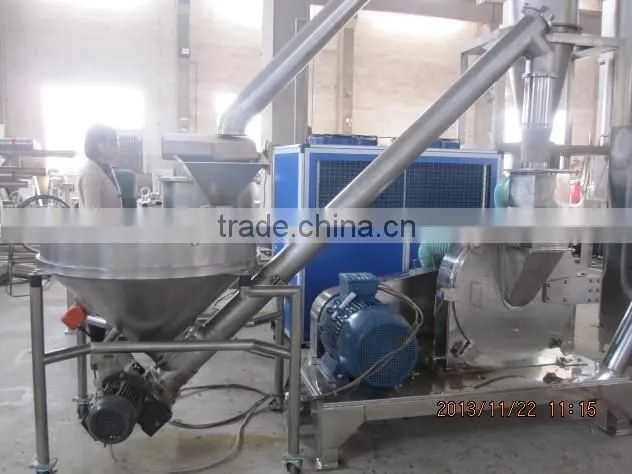 Stainless Steel Screw Conveyor Feeder Manufacturer