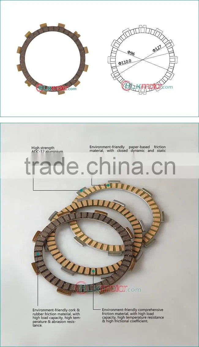 Motorcycle Clutch Plate for GN125 / GS125 / Yes125