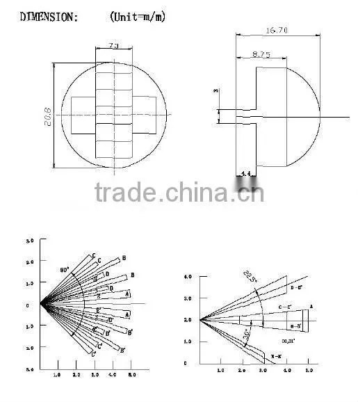 PIR fresnel lens