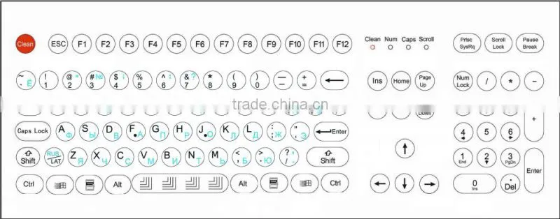 IP65 industrial rugged easy cleaned membrane keyboard with integrated keypad