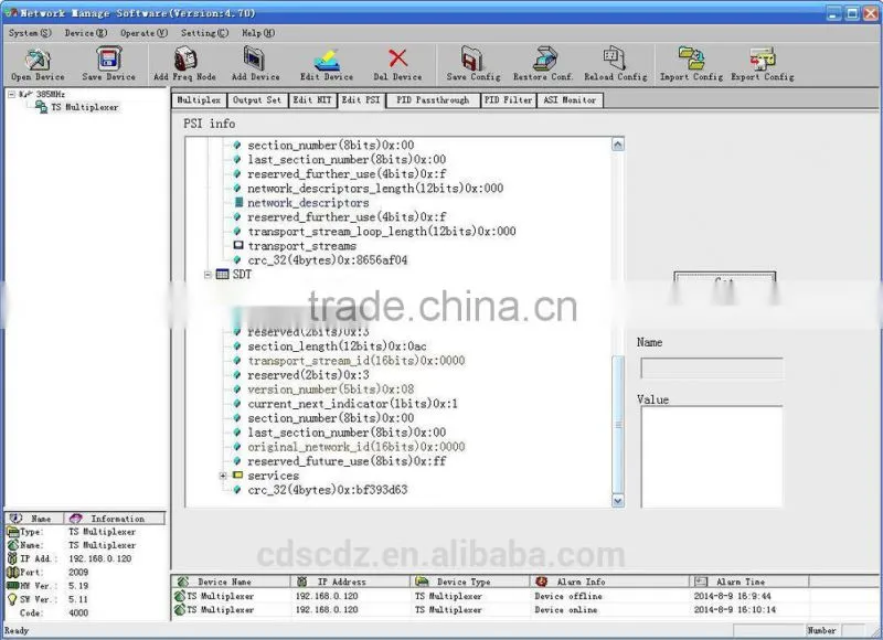 TS Multiplexer ( 8 ASI IN and 2 ASI OUT ) catv multiplexer