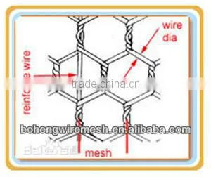 0.56mm Hexagonal Chicken Mesh