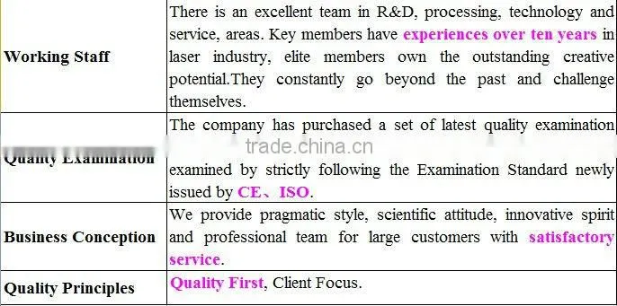 Best Price 10W 20W Portable Fiber Laser Marking System Device For Sale