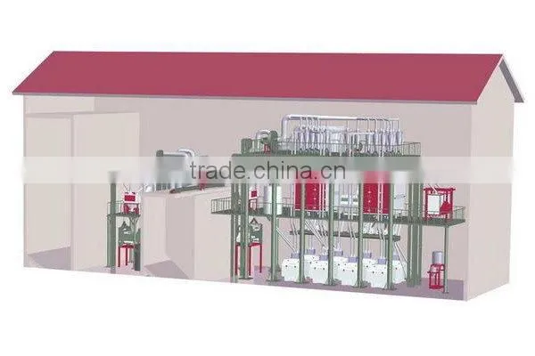 Best Price Type CTWM Complete Compact Wheat Flour Mill