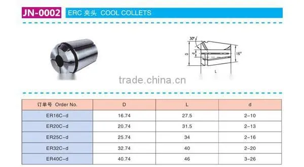cnc clamping ER32C collet spring collets