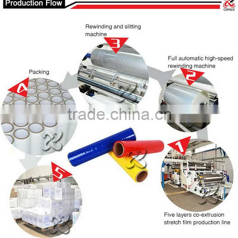 2014HOT SALE black LLDPE Stretch Film / Pallet Wrap Film / high quality strech wrap