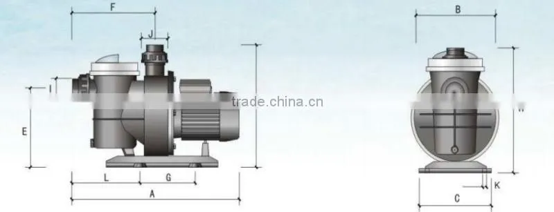 single-stage sel-priming plastic water pump