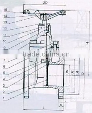 DIN3352 F4/F5 flanged end resilient seat non-rising stem gate valves