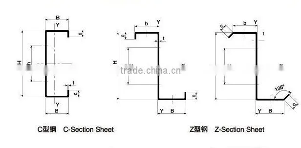 High Speed c z purlin roll forming machine