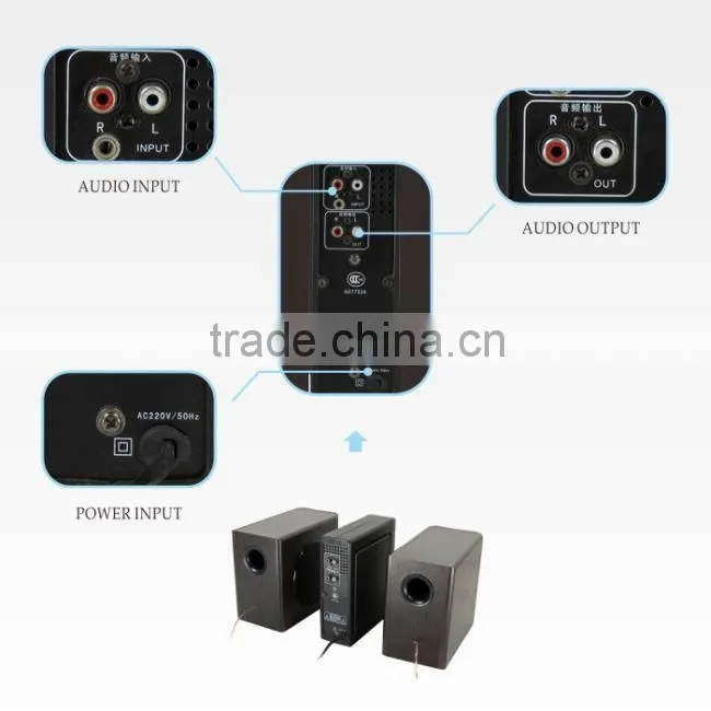 Stereo 3.1 multimedia speakers system