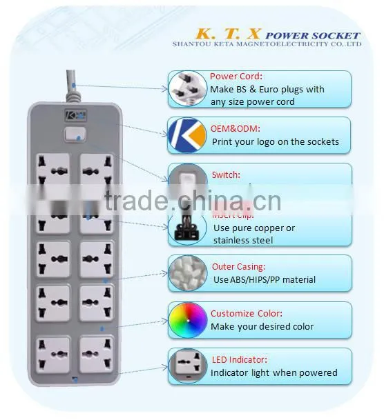 10 Way Secure Electrical Universal Power Extension Socket