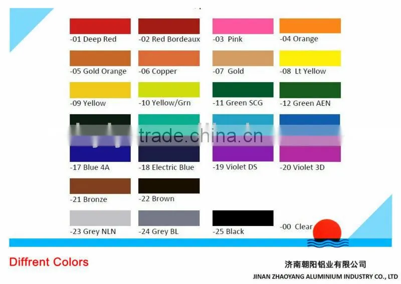 China manufacturer supply 0.3-4.0mm red color coated aluminum coil