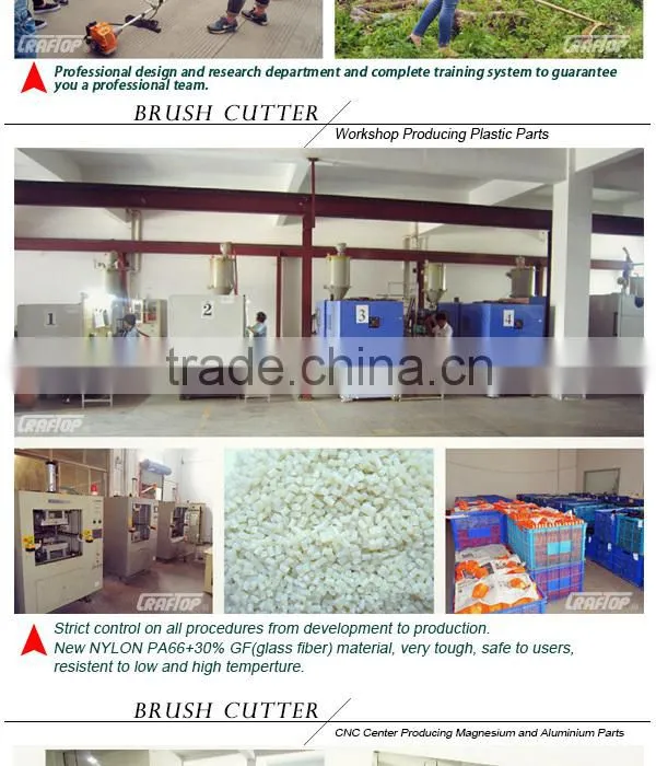33cc 2-Stroke engine hot selling 10% off Crop cutter with CE certificate