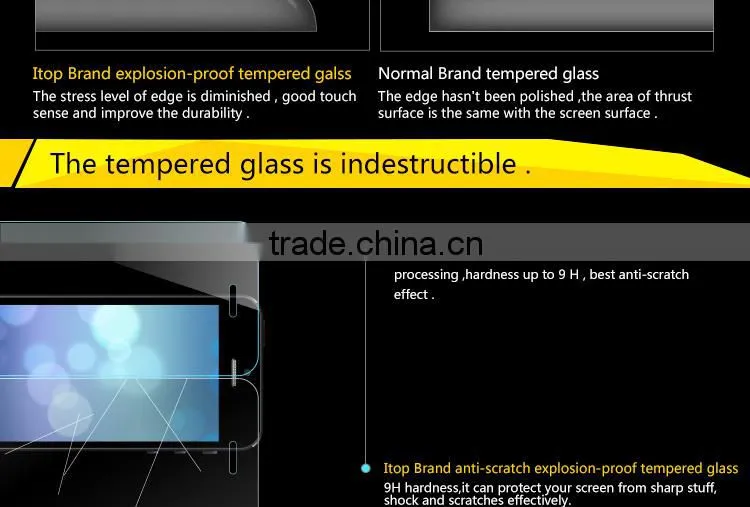 Wholesale free sample no bubble tempered glass screen protector for nokia lumia 1020
