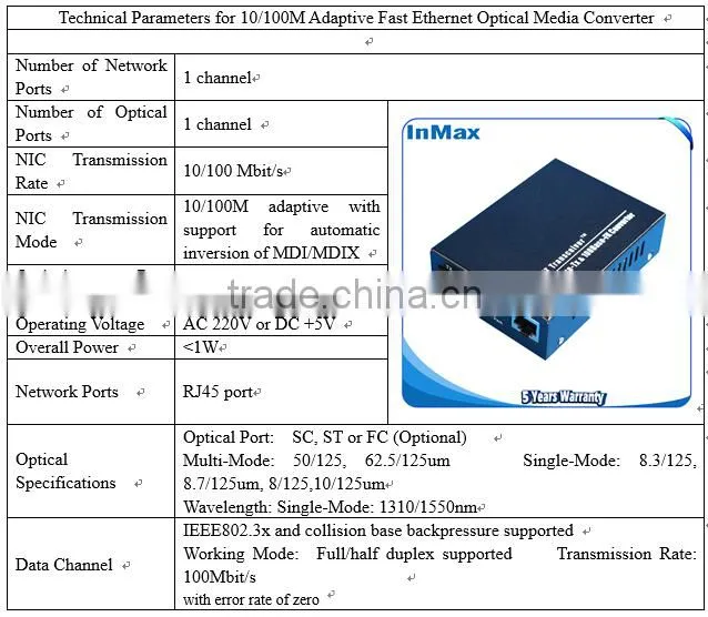 Ethernet equipment, Media Converter RJ45 10/100 Base InMax 2001