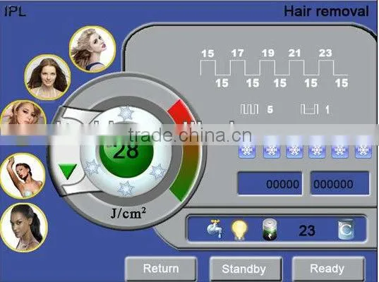 CE Professional tria laser hair removal system with IPL(100000 shots)