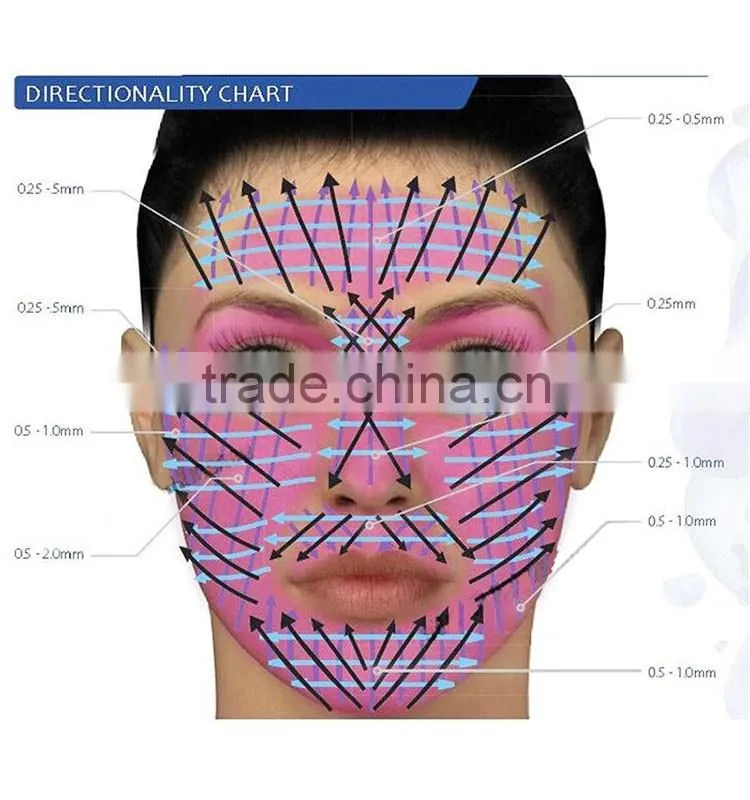 2016 blue wireless derma pen Dr pen microneedle dermapen rechargeable Dr pen