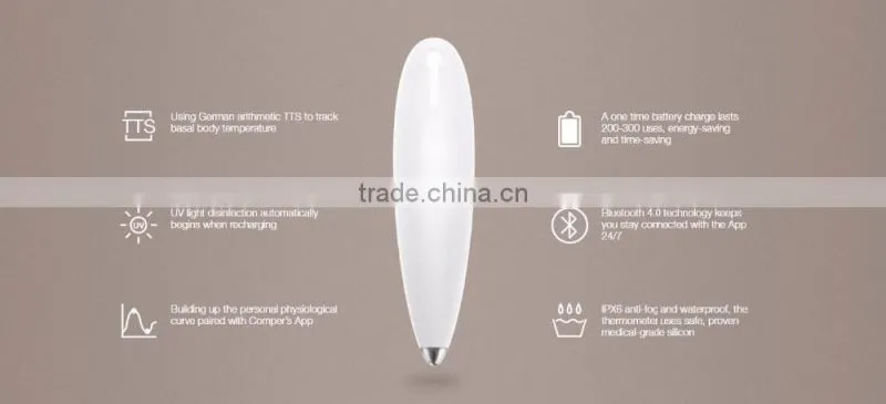 Bluetooth Fertility Tracker with high accuracy basal thermometer