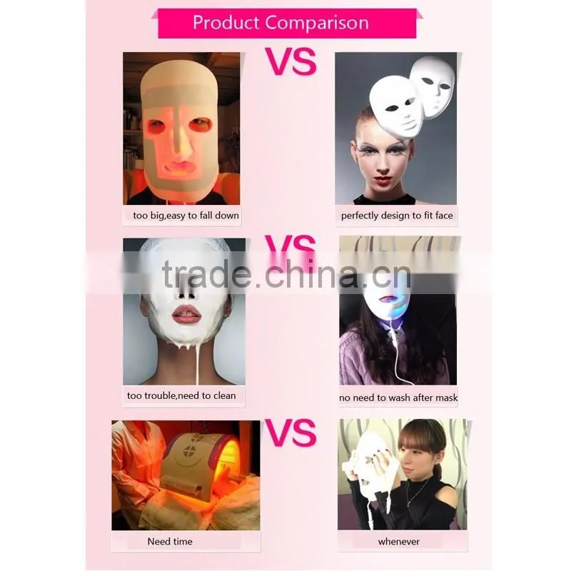 Professional Blackhead acne removers for led mask face acne scar removal
