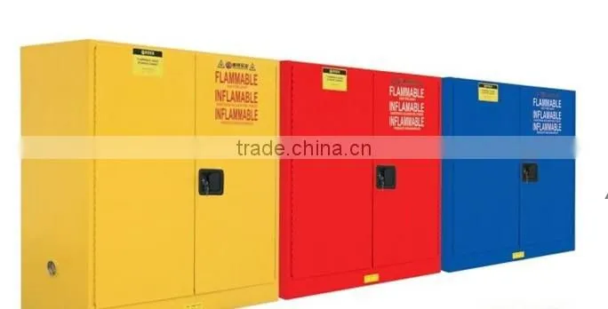 safety storage cabinets flammable liquids
